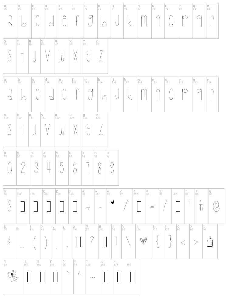 Baby Lexi font map